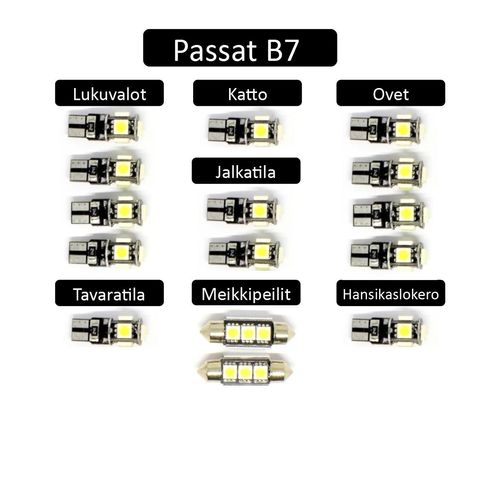 VW Passat Interior LED kit